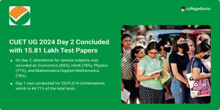 CUET UG 2024 May 16 Exam Concluded, 15.81 Lakh Test Papers Covered on Day 2
